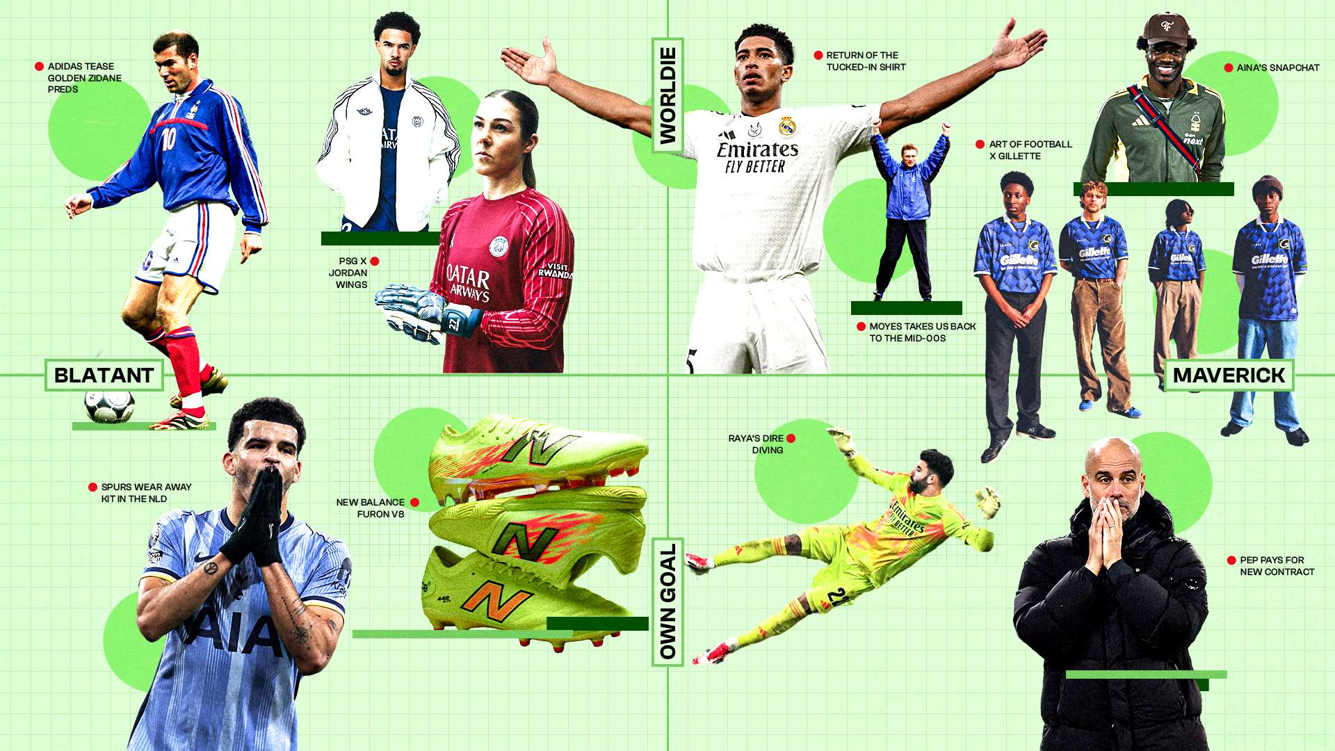 障方面的重 障方面的重