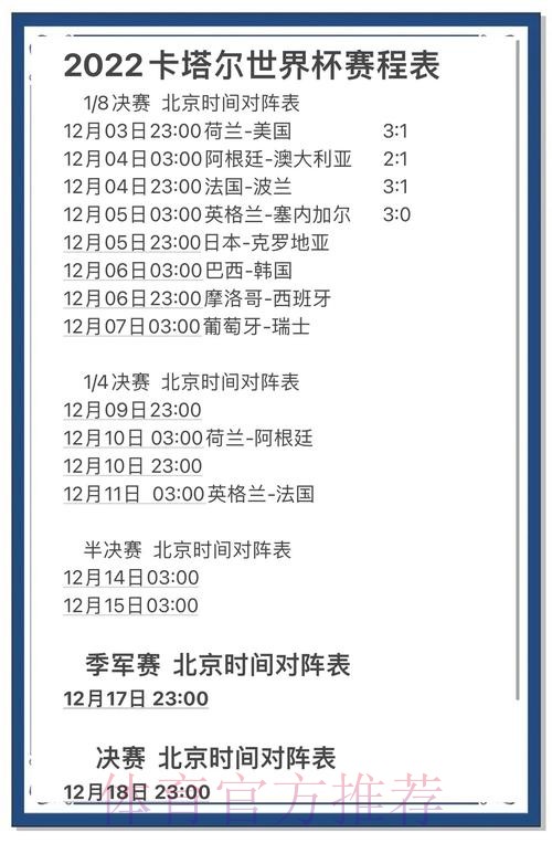 世界杯预测排行热门 世界杯预测排行热门