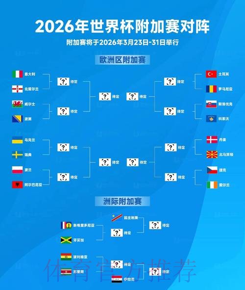 2026世界杯盘口哪个好官方 2026世界杯盘口哪个好官方